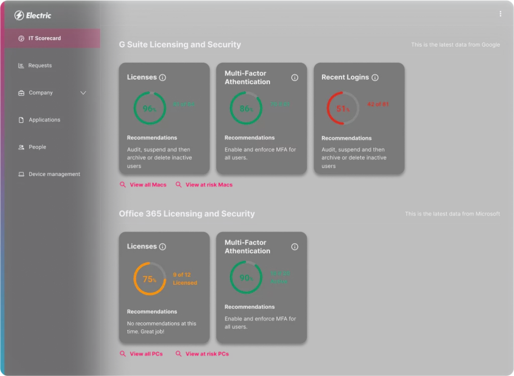 App Security Highlights