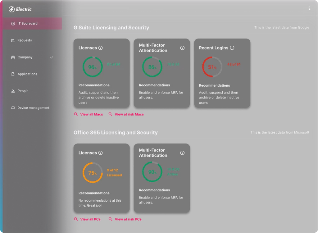 Cloud License Management Platform