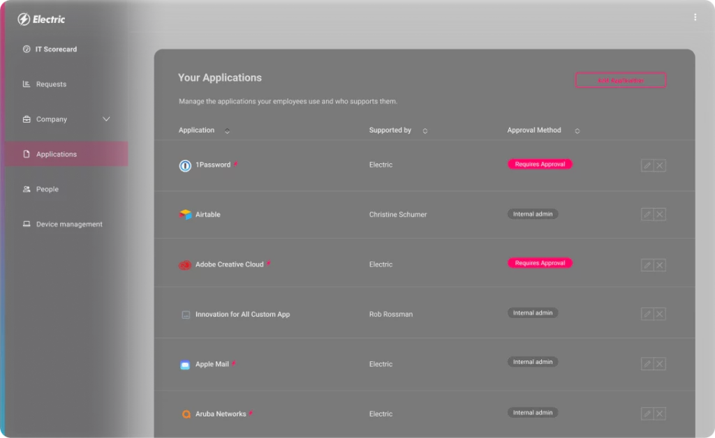 IT management applications