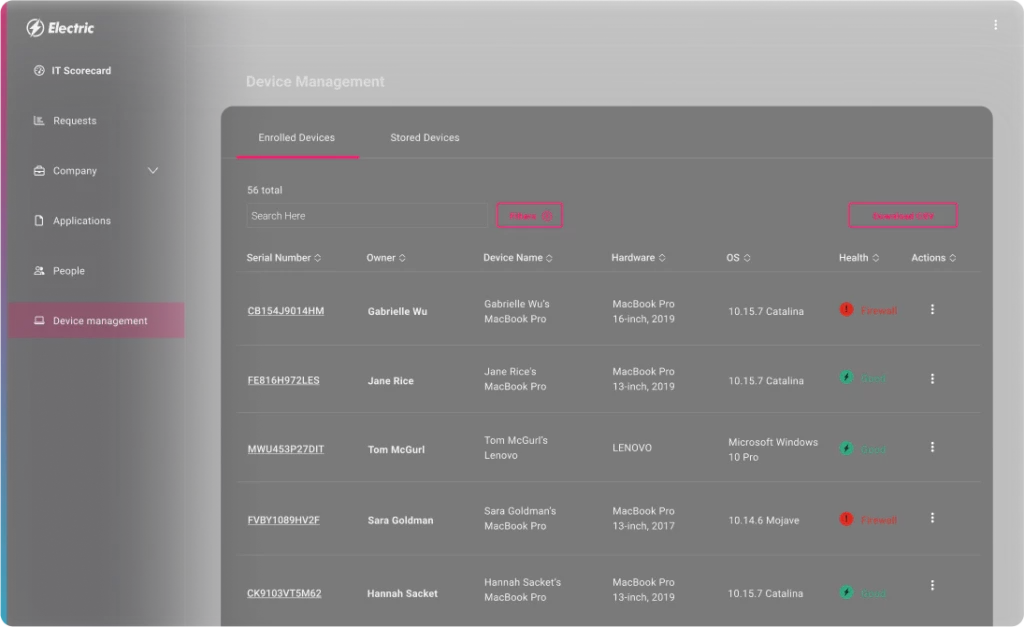 Device Management Page in Electric