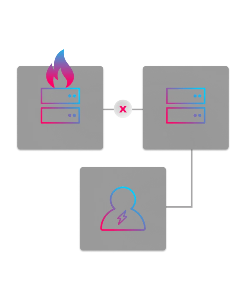 it disaster recovery flow