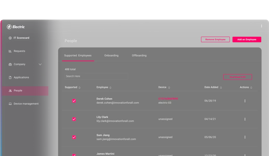 identity management in electric platform