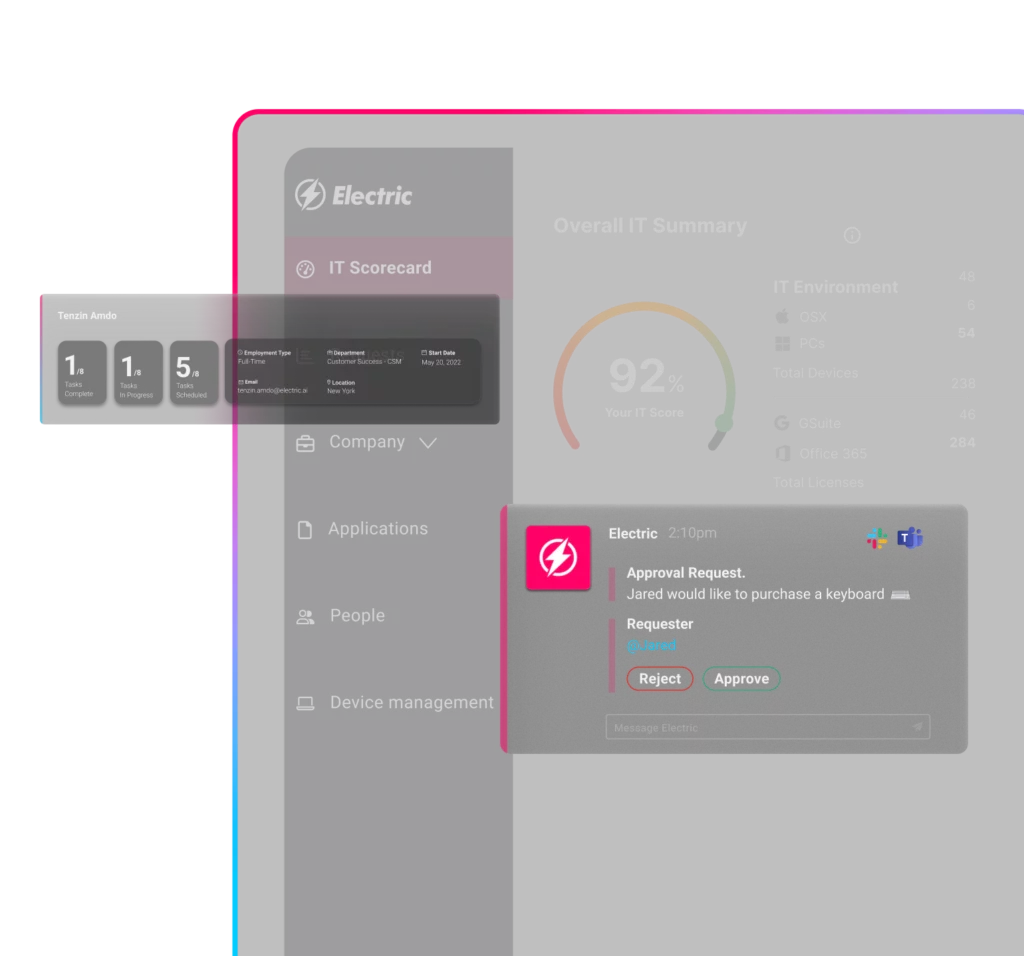 IT for Tech Companies