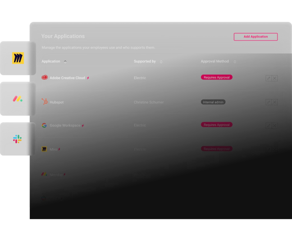 IT for Marketing & Advertising