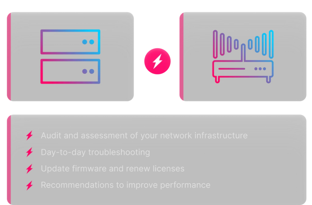 Network Security Overview