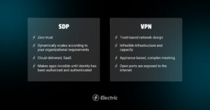 SDP vs. VPN