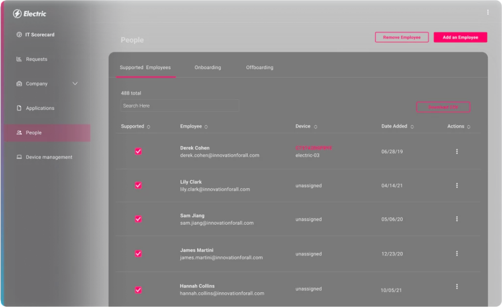 IT for HR in Platform