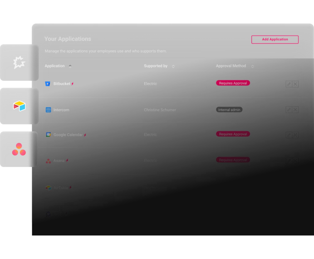 IT for Tech Companies